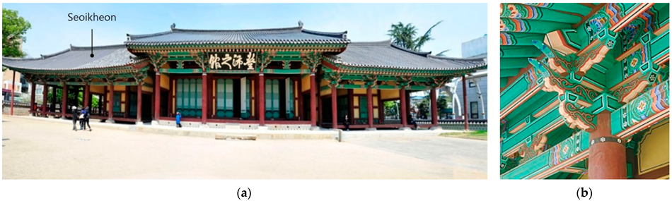 The material of the research: (a) Jeonju Pungpaejigwan; (b) its Seoikheon’s bracket set.