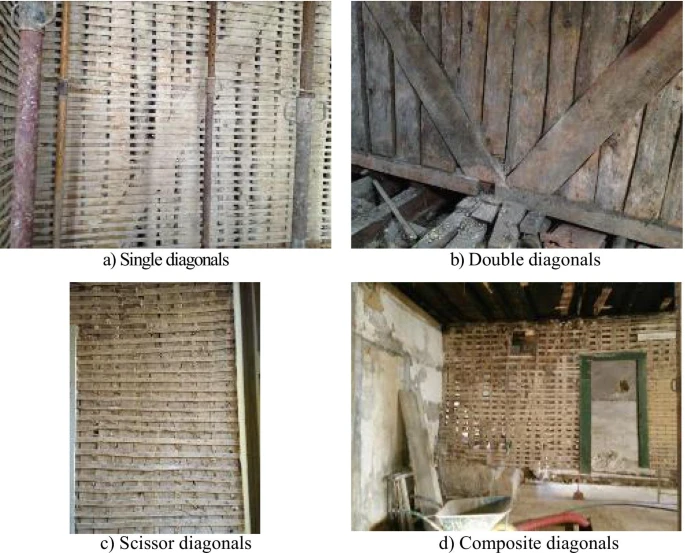 Constructive disposition for diagonal boards.