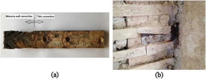 Connection between TW and masonry walls: (a) metallic plate; (b) constructive detail