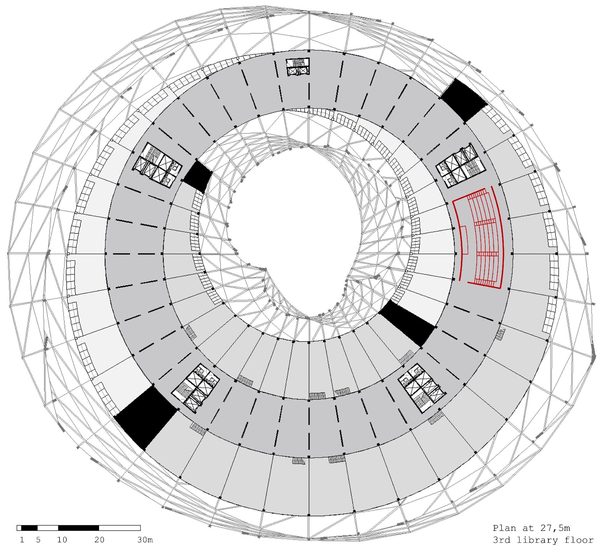 Time graph for the changes applied to the ANL mode: time spent on each of the 6 tasks for the case of predefined (on top) and non-predefined parameters (on the bottom).