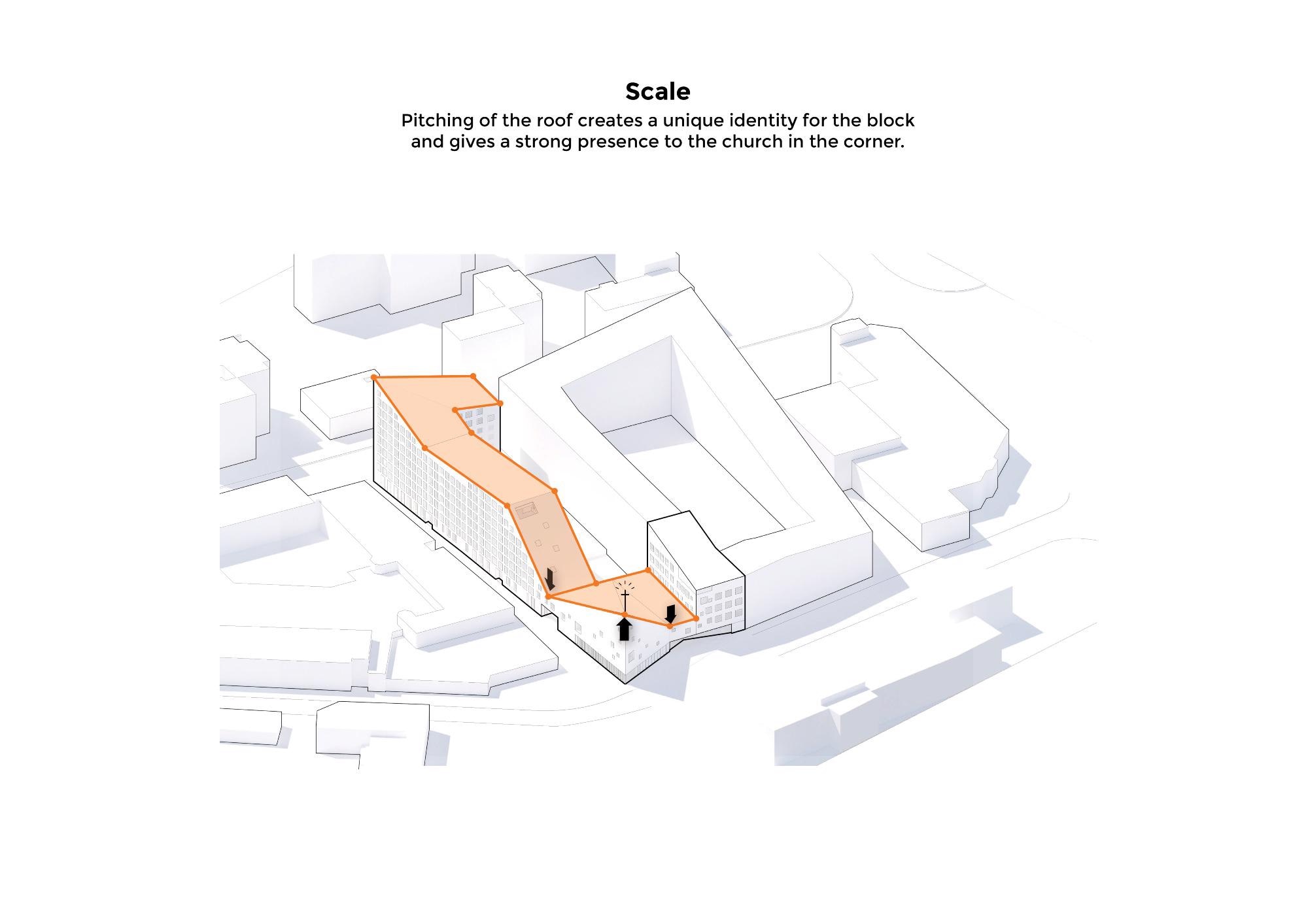 social housing, housing, church, architecture, mies award, mies van der rohe
