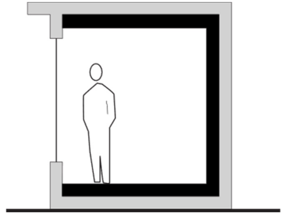 Thermal insulation