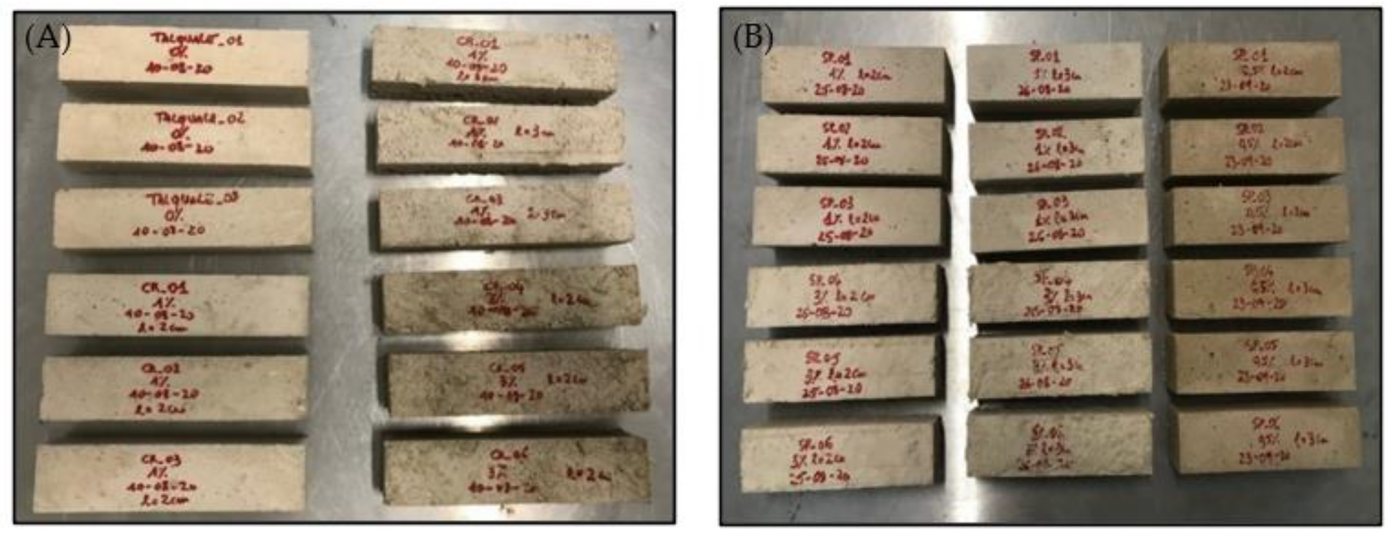 Overview of the control, d = 2.2 mm braids (A) and d = 1 mm braids (B) samples.