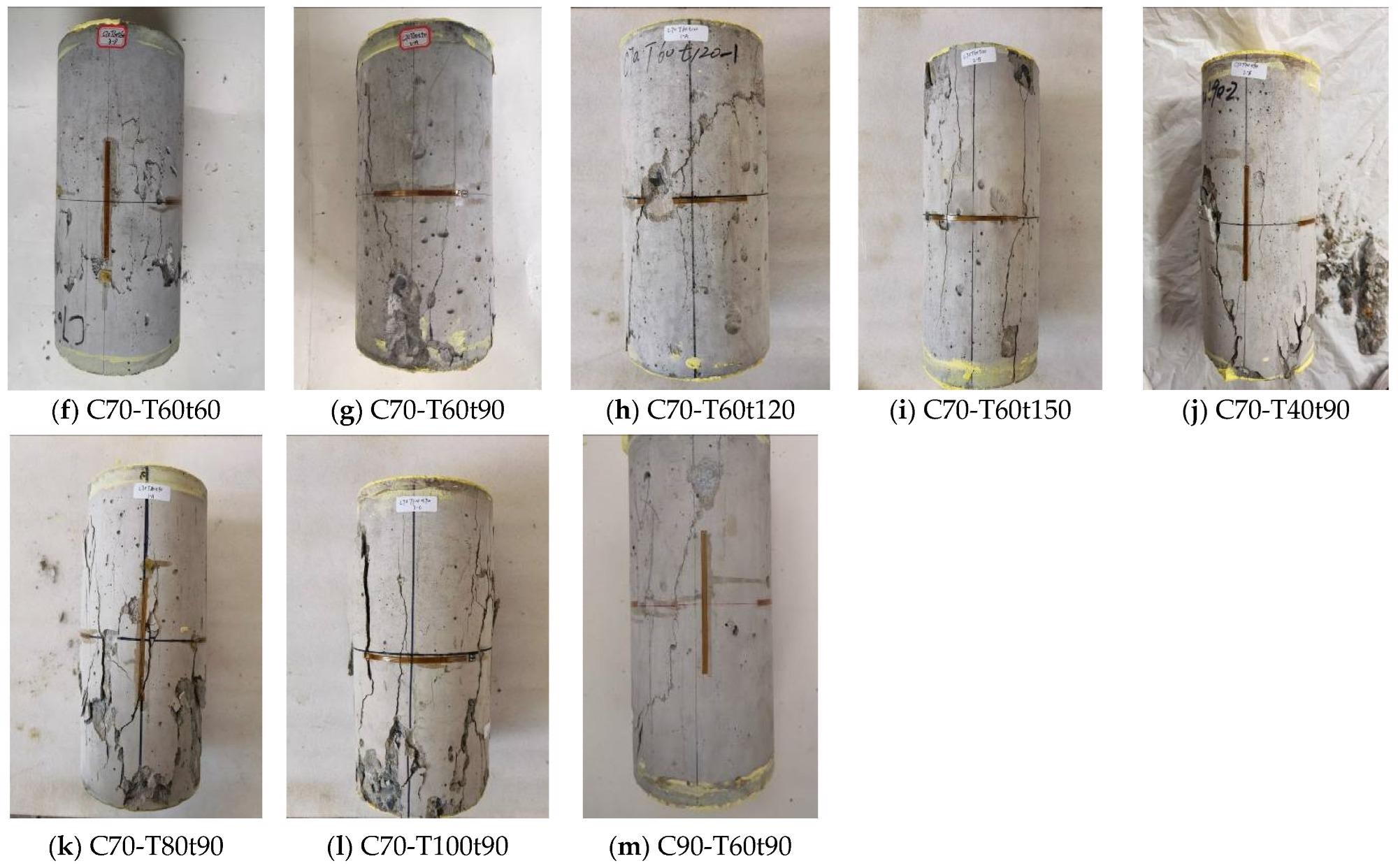 Failure modes of SSC cylinders.