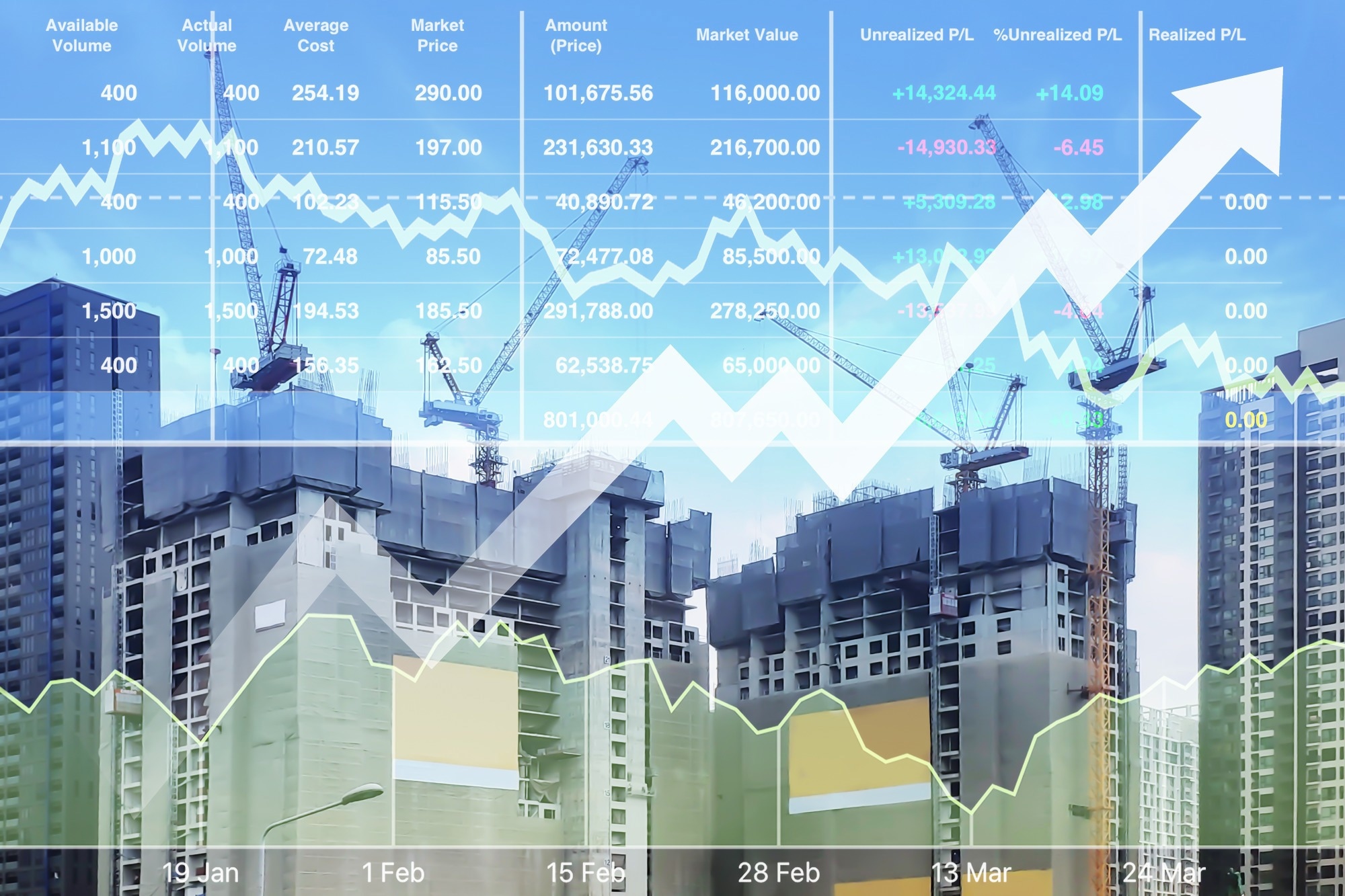 Construction Economics and Management: An Overview