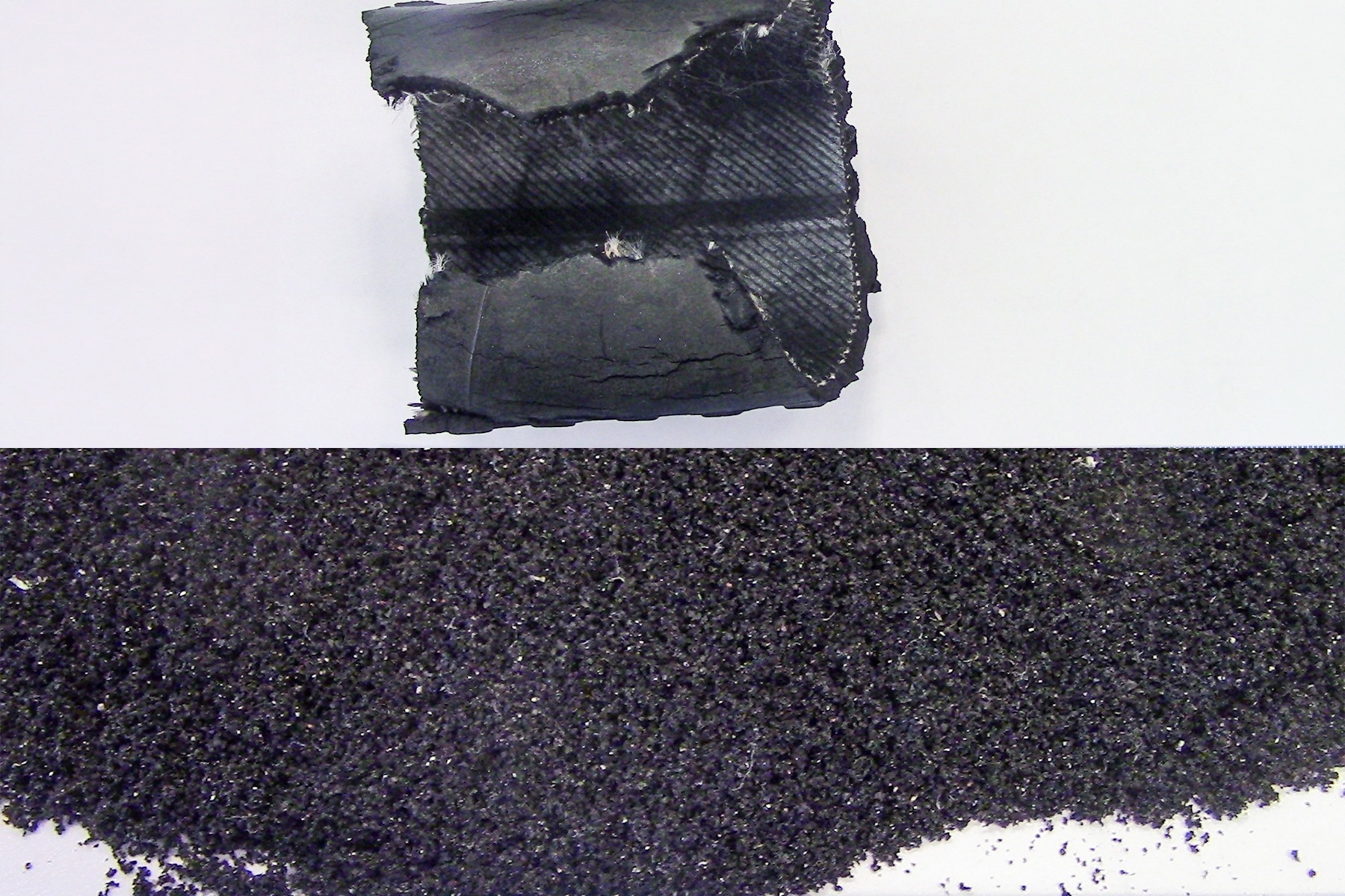 Pre-crushing SM 300. Fine-grinding ZM 300. 15 min | 0.3 µm