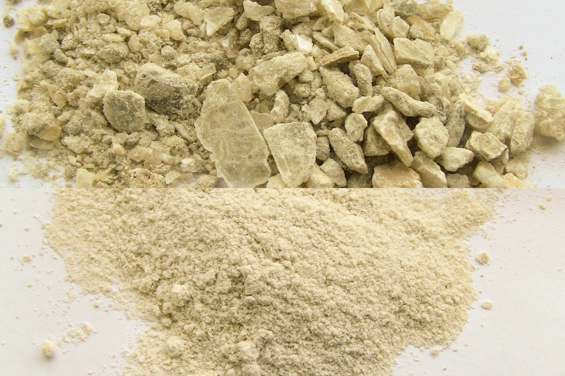 Pre-crushing BB 200. Fine-grinding SK 300. 2 min | < 500 µm