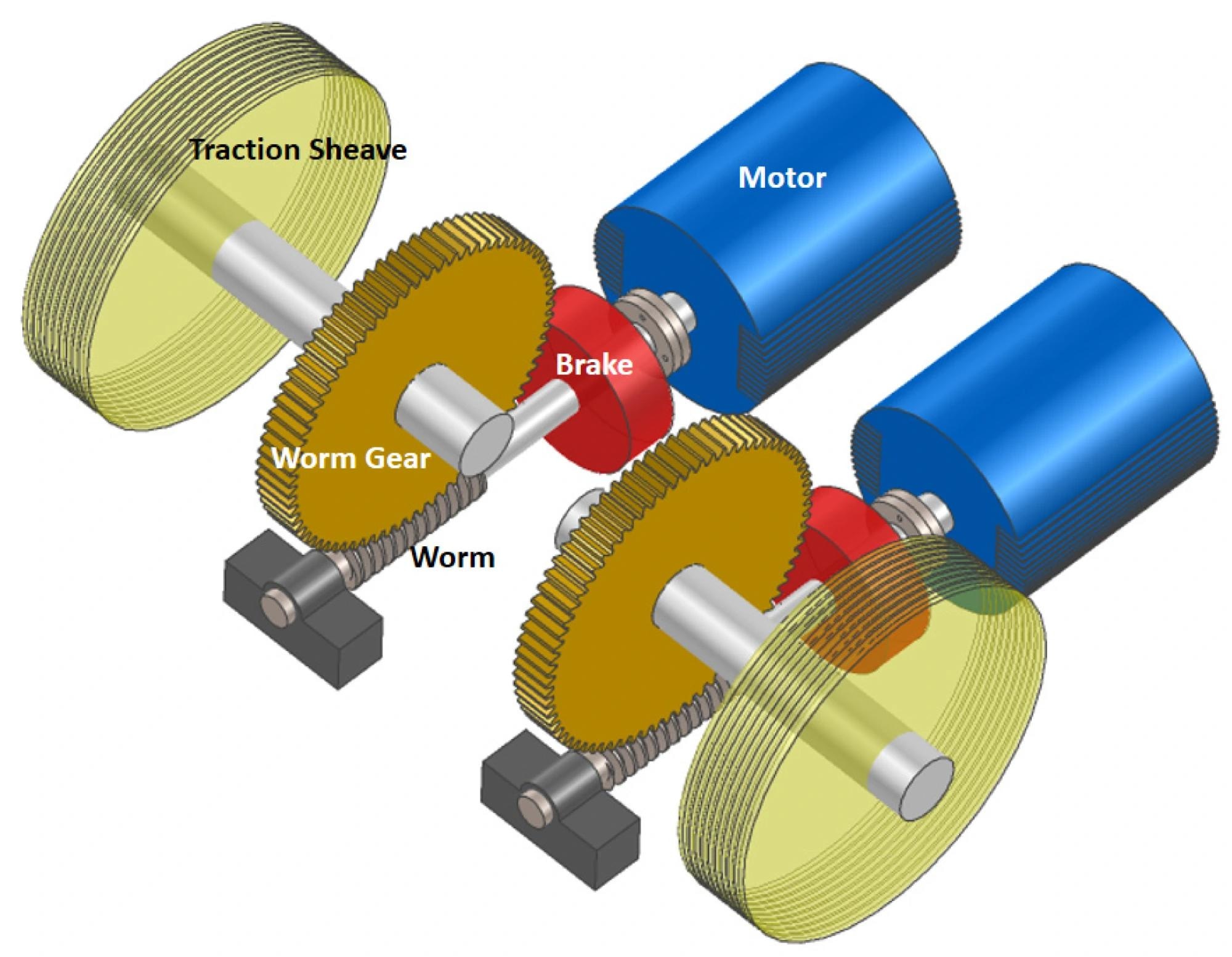 Twin Traction Elevator System for Vertical Transportation in Construction
