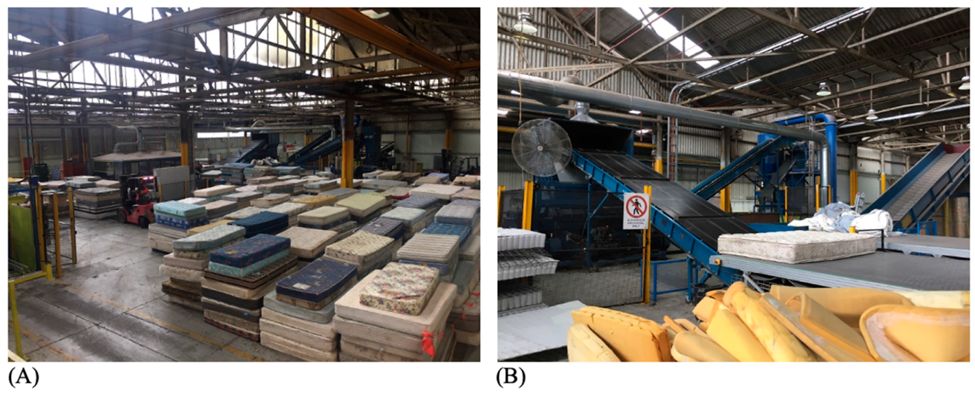 Using Mattress Waste as Sustainable Building Insulation