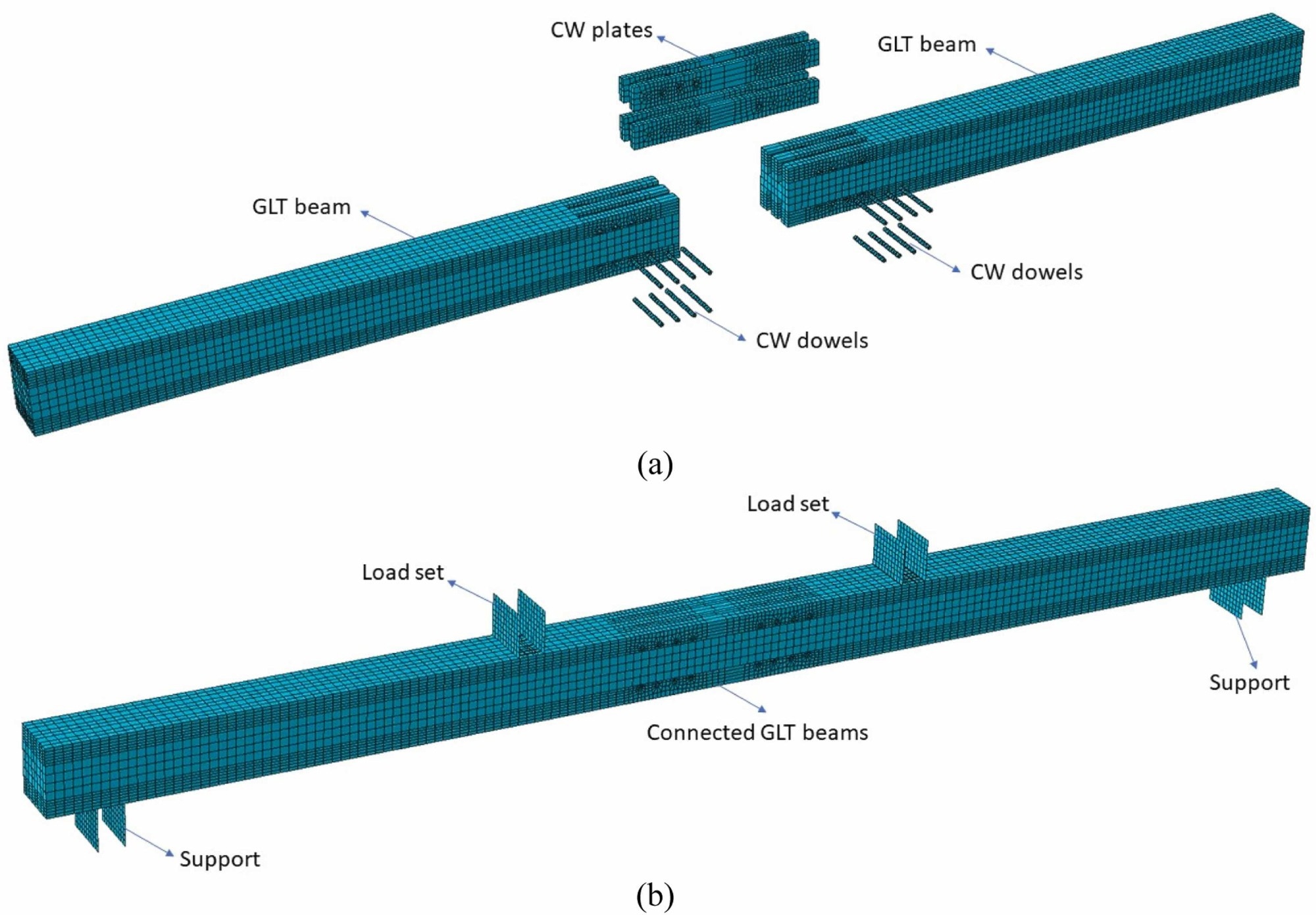 Improving CLT Performance with Timber