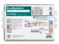 Lutron Launches New EcoSystem H-Series Ballasts Ideal for Retrofits and New Construction