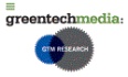 Report on Building-Integrated PV Solar Market