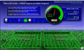 Noveda Systems to be Used to Monitor Energy Consumption in EcoCommercial Building Projects