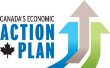 Affordable Housing for Immigrant and Refugee Community Organization of Manitoba