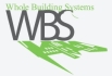 Whole Building Systems Completes Survey of Nathaniel Russell House Museum