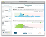 Researchers Develop Building Performance Database