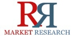New Market Report on Renewable Energy Construction in Poland