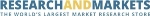Comprehensive Report on Global Market for Green Building Materials