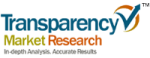 Comprehensive Report on Global Paints and Coatings Market