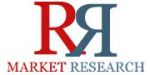 Forecast Report on Global Building Integrated Photovoltaic Market