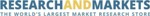 New Market Research Report Analyzes GCC Construction Industry