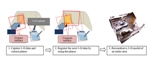 New 3-D Model Reconstruction Technology for Easier On-Site Renovation Planning