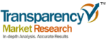 New Report on Global Concrete Floor Coatings Market