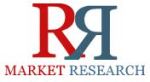 New Research Report on Smart Windows Materials Markets 2015-2022