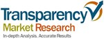 Global Ceramic Tiles Market Forecast to Reach $102.79 Billion by 2018