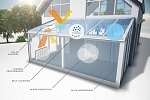 Guardian Glass Introduces Advanced Glass That Provides A Comfortable Environment Inside Conservatories and Orangeries