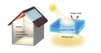 Transparent Wood Windows to Provide Better Lighting