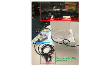 Human Embodied Autonomous Thermostat Provides More Personalized Comfort
