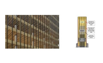 Hybrid City Competition Results Offer Solutions to Improve Both Sustainability and Efficiency
