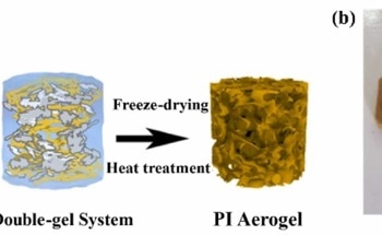 Aerogels: Revolutionizing the Construction Industry with Low-Carbon Solutions