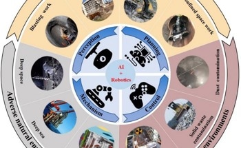 Landmark Study Examines Construction Robots in Severe Conditions