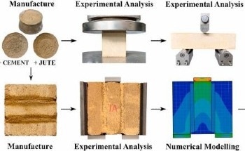 Waste Plant Fibers Could Reduce Construction Costs and Improve Sustainability