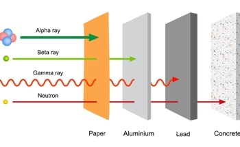 Self-Adjusting Ultrasonic Systems for Concrete Analysis