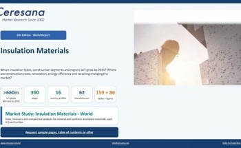 Ceresana Analyzes the Global Insulation Materials Market